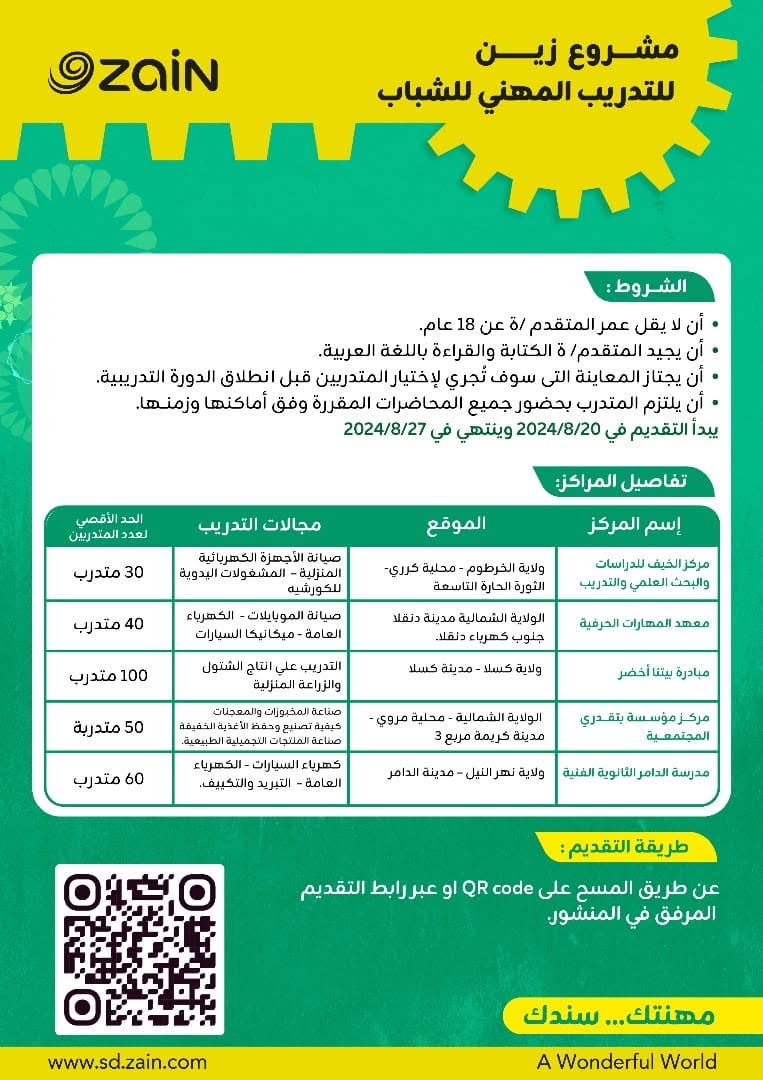 إعلان بدء التقديم لمشروع زين للتدريب المهني للشباب عام 2024